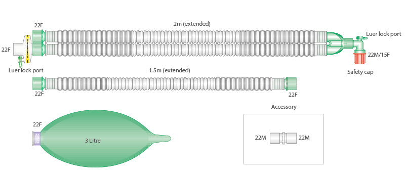 Circuitos anestesia extensibles Compact II TM Sistema Respiratorio