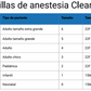 Mascarillas de anestesia ClearLite TM